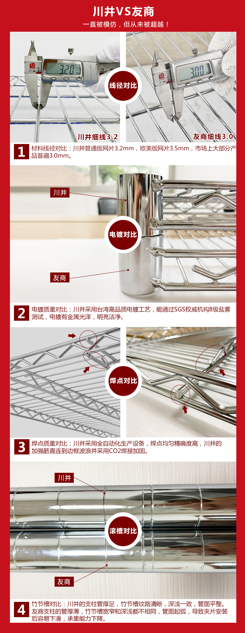 重網平網電鍍_02